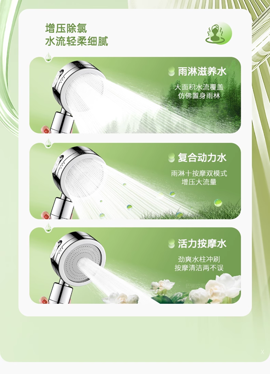 增压过滤花洒