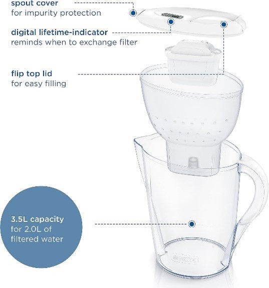 BRITA Marella XL Water Filter Jug White (3.5L)